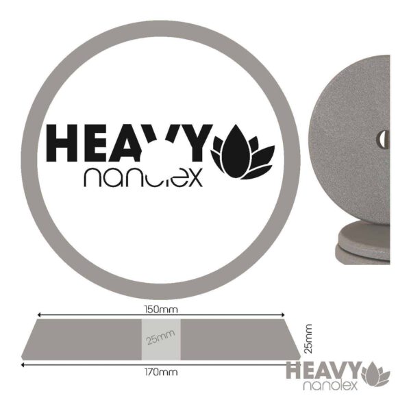 Burete de polish pentru mașină orbitală 170 mm (taler 150 mm) – Nanolex