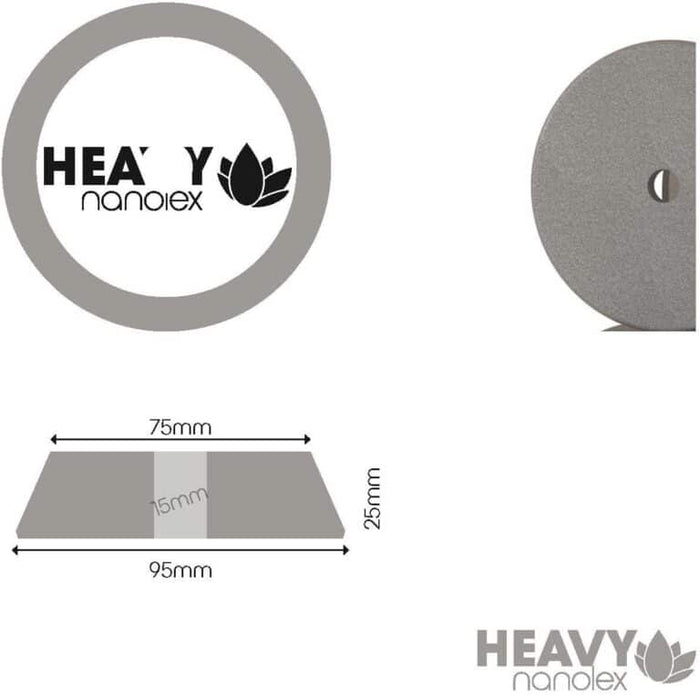 Burete de polish pentru mașină orbitală 95 mm (taler 75 mm) – Nanolex